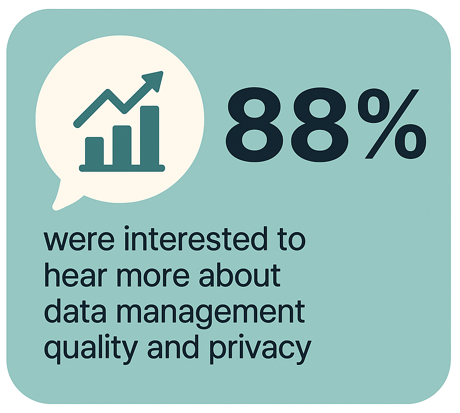 Interest Area - data management, quality and privacy